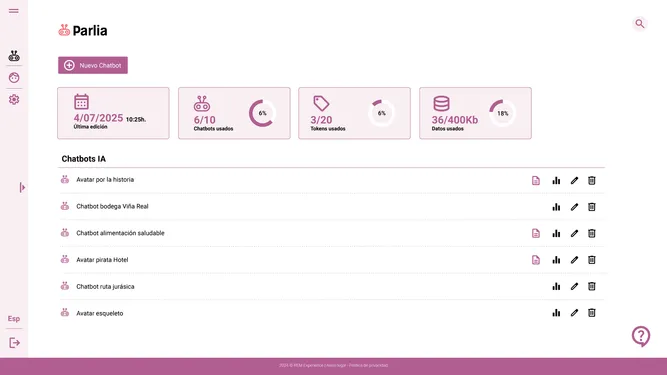 Parlia's admin panel showing the chatbot configuration